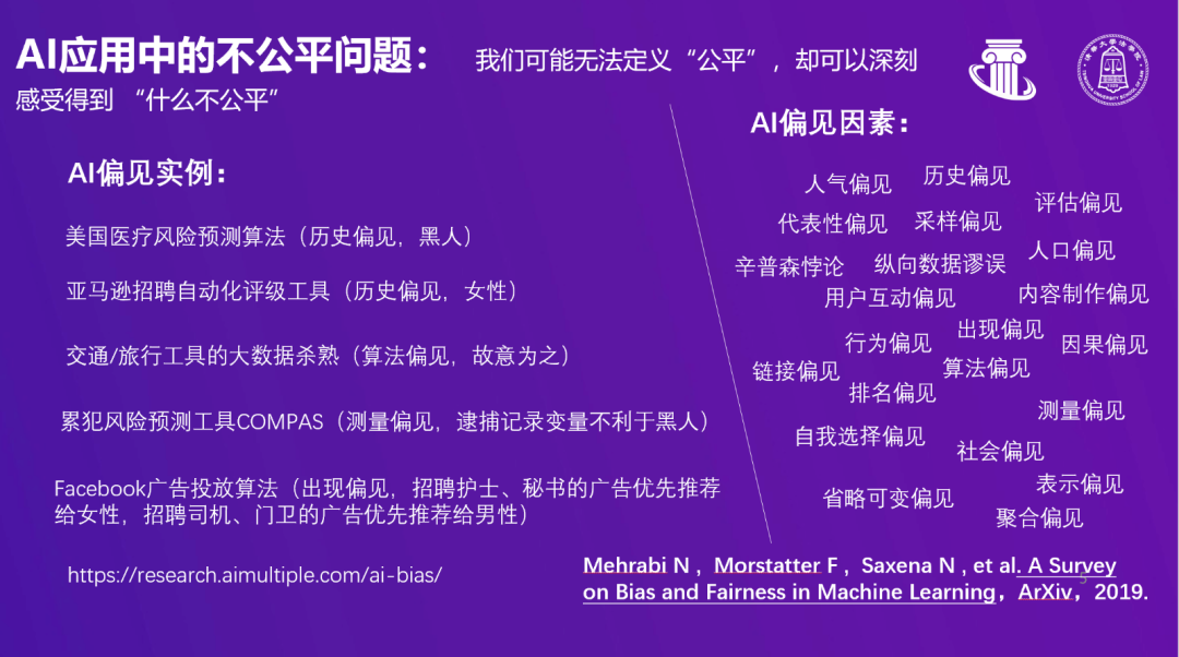 對於公平,羅爾斯的正義理論提到了兩點,一是平等的自由原則,二是消除